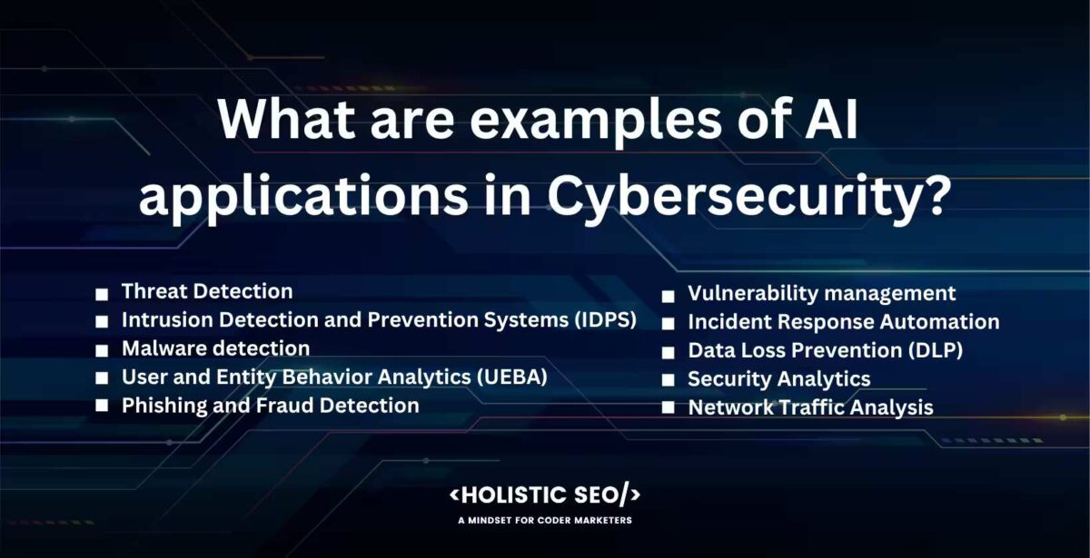 what are the examples of AI application in Cybersecurity What are examples of AI applications n Cybersecurity?
Threat Detection, Intrusion detection and prevention systems, malware detection, user and entity behavior analytics, phishing and fraud detection